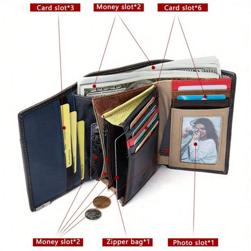Bolsa Feminina Elegante Feita  - Bifold Leather Wallet avaliação e preço