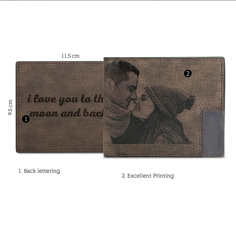 Carteira de couro pu com image - Bifold Leather Wallet avaliação e preço